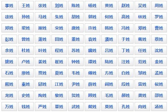 姓氏排名1～100