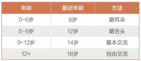 屏幕快照 2018-07-09 下午6.24.18.png