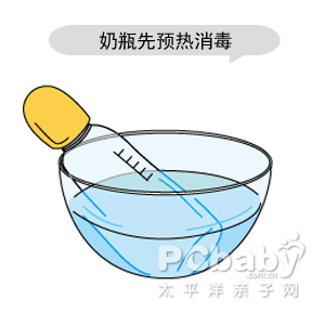 如何给宝宝冲奶粉 正确冲调奶粉的方法(图解)
