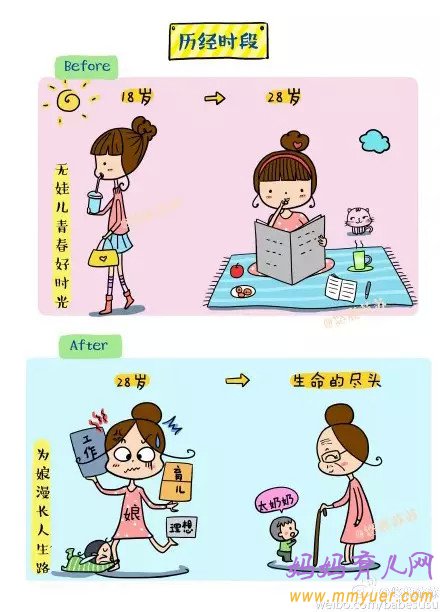 女人当妈后翻天覆地的变化 条条都中招（漫画）