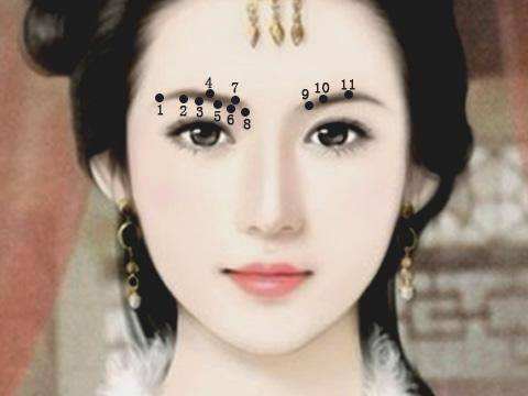 女人身上十大福痣:关于身上长痣的解读 女人身上十大福痣:关于身上长痣的解读