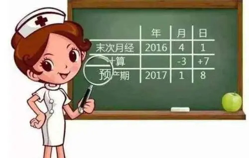 如何推算预产期？教你如何准确的推算出自己的预产期是几时