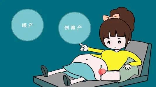 剖腹产跟顺产的优缺点
