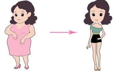 产后如何瘦肚子 教你产后怎样科学的快速瘦肚子