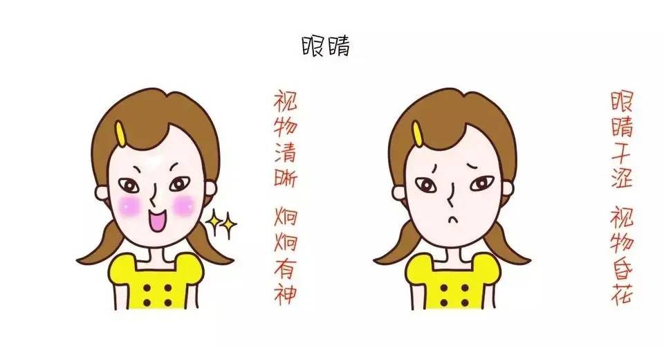 气血不足有哪些信号?盘点气血不足常见的10个征兆