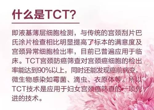 宫颈tct检查挂什么科 宫颈tct检查多少钱