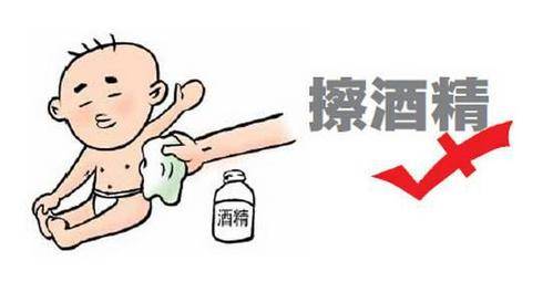 儿童发烧后如何快速退烧 物理降温还是药物治疗都可以！