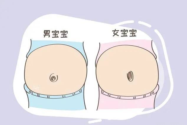 孕妇怀男孩和女孩的区别,我来告诉你真相!