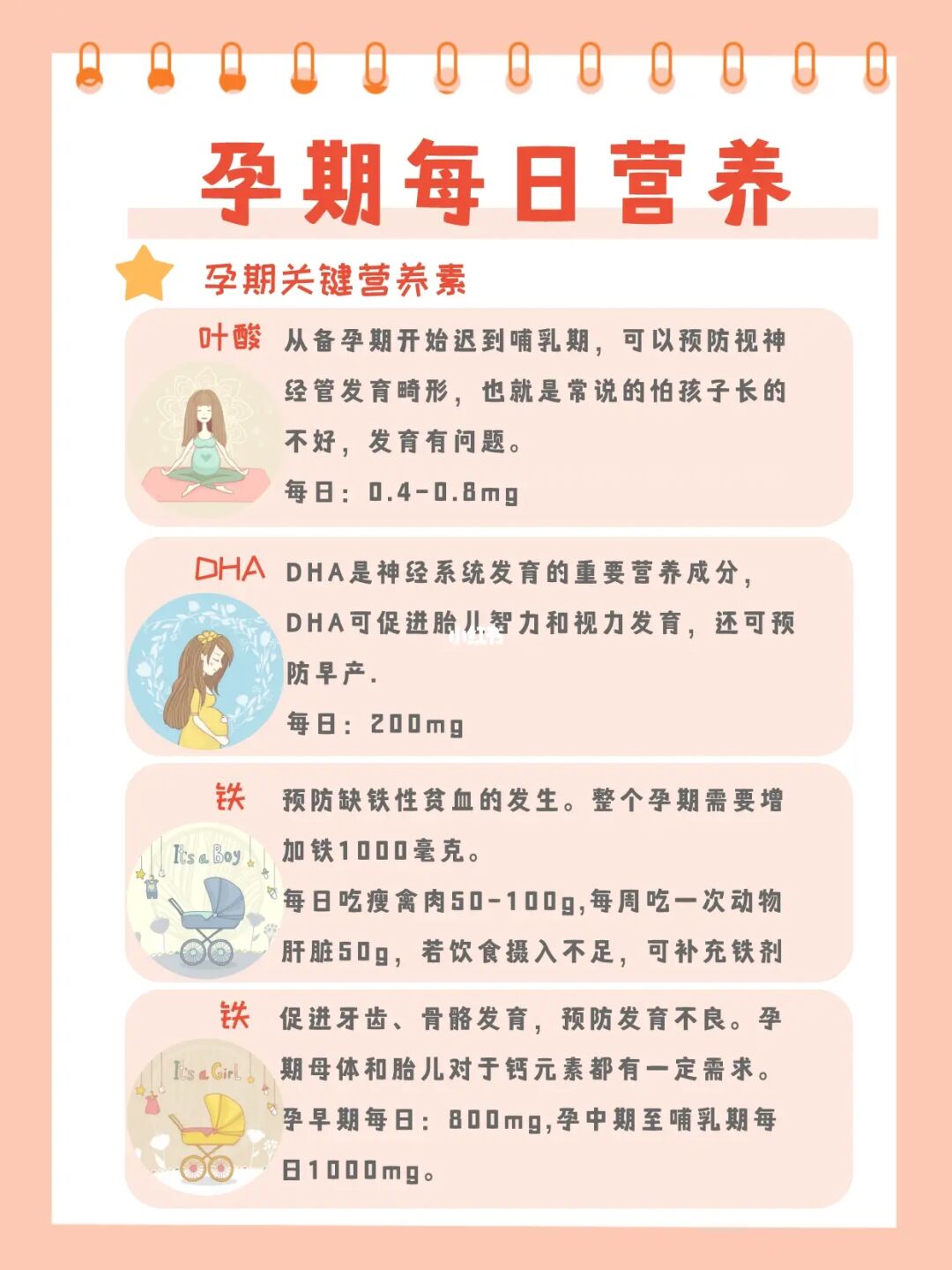怀孕胆囊疼饮食注意_怀孕二胎饮食注意什么_怀孕需要注意什么饮食