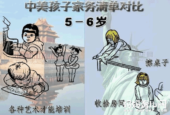 会做家务的孩子更优秀 默克尔 奥巴马都榜上有名了!