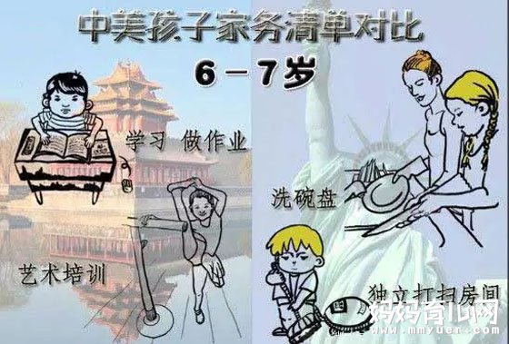 会做家务的孩子更优秀 默克尔 奥巴马都榜上有名了!