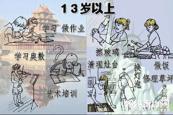 会做家务的孩子更优秀 默克尔 奥巴马都榜上有名了!